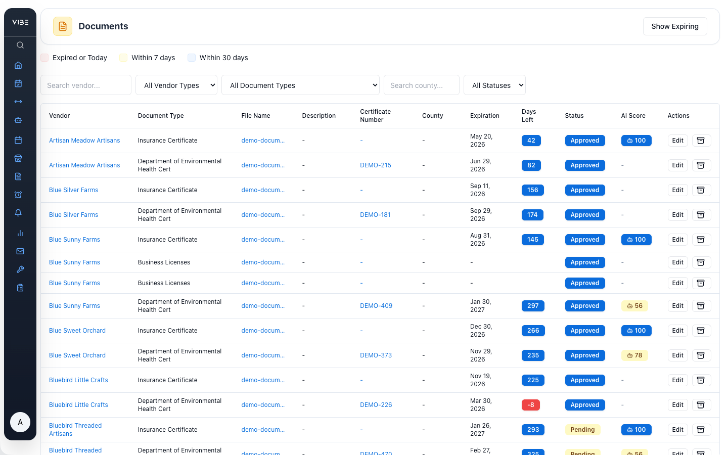 VIBEpro documents view with expiration tracking and AI review