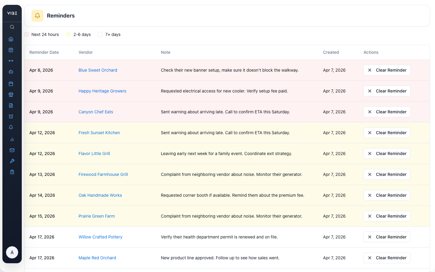 VIBEpro reminders with color-coded urgency