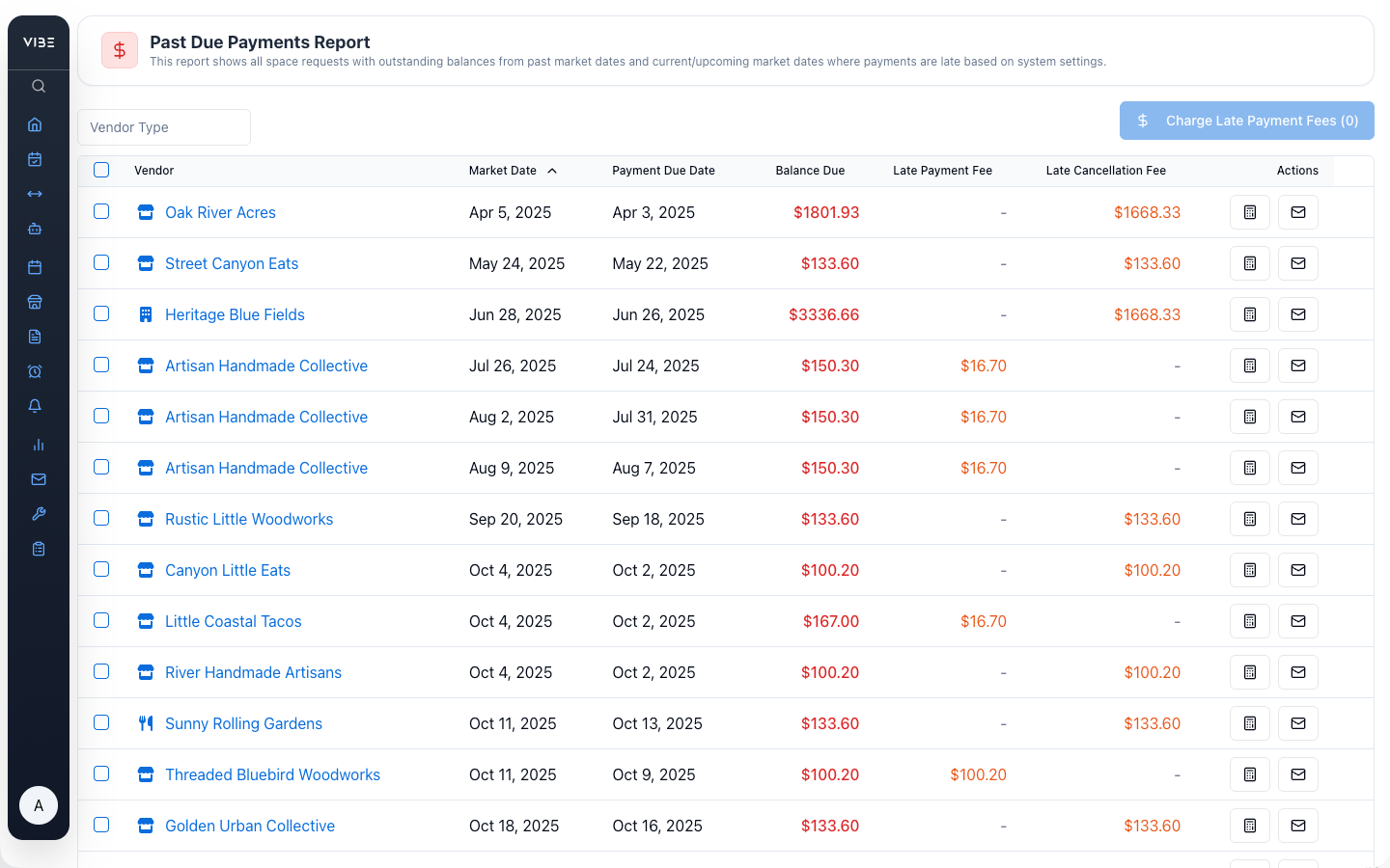 VIBEpro past due payments report