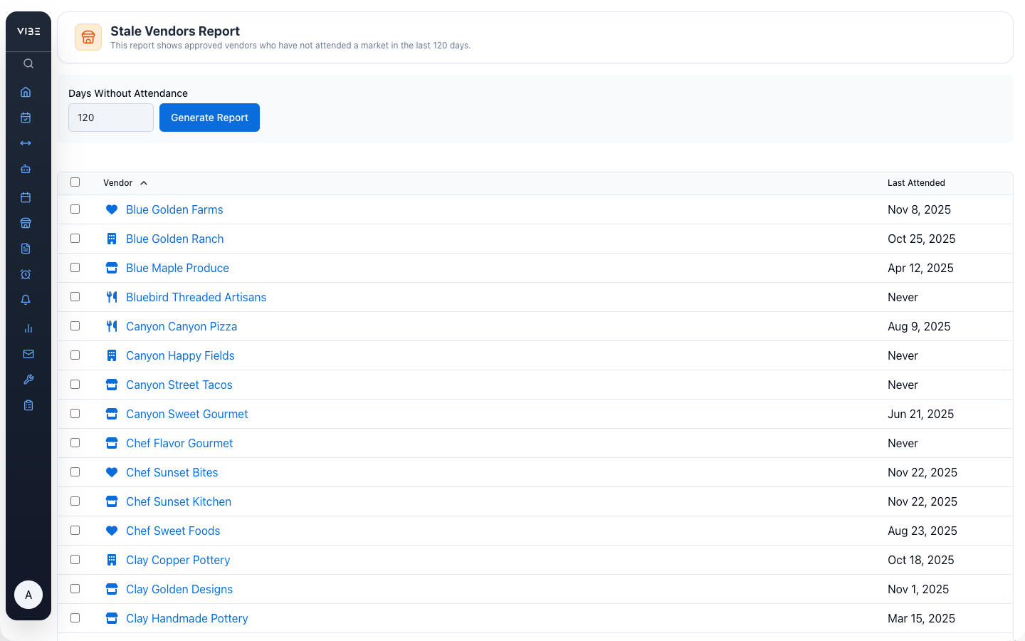 VIBEpro stale vendors report